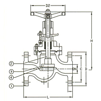 a1480 - 500